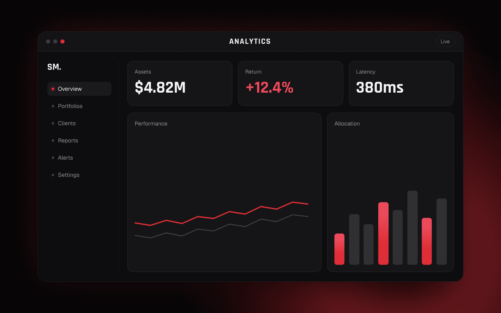 Analytics dashboard with portfolio performance charts